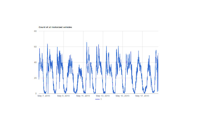 GEOCOUNTS Quick Charts from Chrome web store to be run with OffiDocs Chromium online GEOCOUNTS Quick Charts from Chrome web store to be run with OffiDocs Chromium online