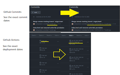 Github Exact Dates from Chrome web store to be run with OffiDocs Chromium online Github Exact Dates from Chrome web store to be run with OffiDocs Chromium online