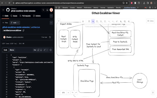 Github Excalidraw Renderer from Chrome web store to be run with OffiDocs Chromium online Github Excalidraw Renderer from Chrome web store to be run with OffiDocs Chromium online
