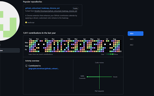 GitHub Heatmap Colorizer from Chrome web store to be run with OffiDocs Chromium online GitHub Heatmap Colorizer from Chrome web store to be run with OffiDocs Chromium online