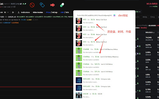 gmgn金狗辅助 from Chrome web store to be run with OffiDocs Chromium online gmgn金狗辅助 from Chrome web store to be run with OffiDocs Chromium online