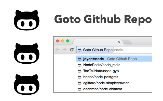 Goto Github Repo from Chrome web store to be run with OffiDocs Chromium online Goto Github Repo from Chrome web store to be run with OffiDocs Chromium online