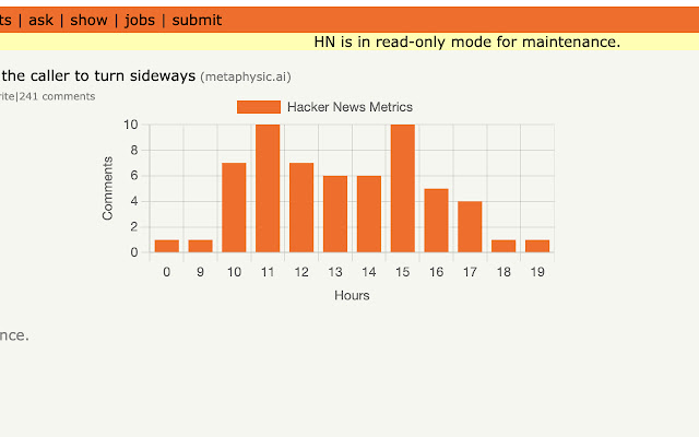 Hacker News Metrics from Chrome web store to be run with OffiDocs Chromium online Hacker News Metrics from Chrome web store to be run with OffiDocs Chromium online