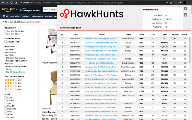 Hawkhunts from Chrome web store to be run with OffiDocs Chromium online Hawkhunts from Chrome web store to be run with OffiDocs Chromium online