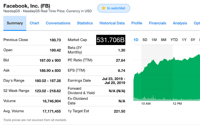 Hide Stock Prices from Chrome web store to be run with OffiDocs Chromium online Hide Stock Prices from Chrome web store to be run with OffiDocs Chromium online