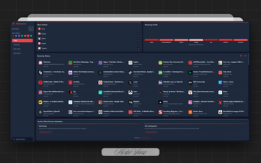 Histoview from Chrome web store to be run with OffiDocs Chromium online Histoview from Chrome web store to be run with OffiDocs Chromium online