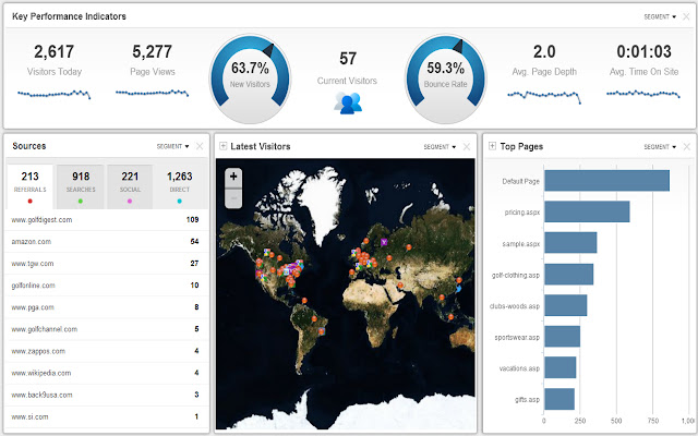 HitsLink Web Analytics from Chrome web store to be run with OffiDocs Chromium online HitsLink Web Analytics from Chrome web store to be run with OffiDocs Chromium online