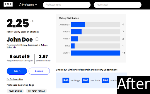 Honest RateMyProfessors from Chrome web store to be run with OffiDocs Chromium online Honest RateMyProfessors from Chrome web store to be run with OffiDocs Chromium online