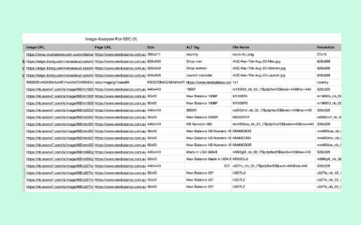 Image Analyser For SEO from Chrome web store to be run with OffiDocs Chromium online Image Analyser For SEO from Chrome web store to be run with OffiDocs Chromium online
