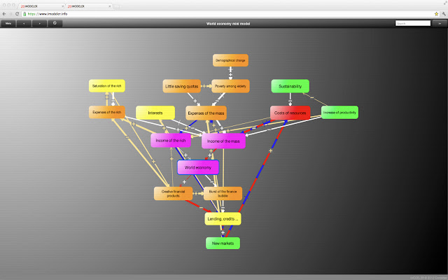 iMODELER from Chrome web store to be run with OffiDocs Chromium online iMODELER from Chrome web store to be run with OffiDocs Chromium online