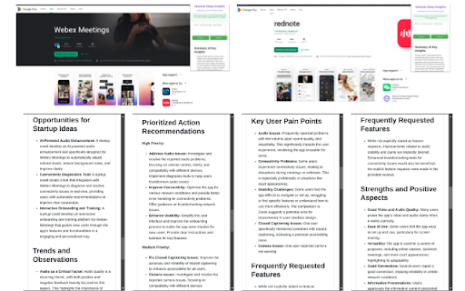 Insightly.top Chrome Extension from Chrome web store to be run with OffiDocs Chromium online Insightly.top Chrome Extension from Chrome web store to be run with OffiDocs Chromium online