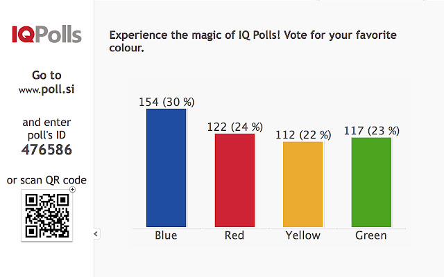 IQ Polls from Chrome web store to be run with OffiDocs Chromium online IQ Polls from Chrome web store to be run with OffiDocs Chromium online