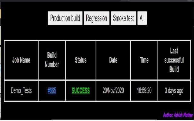 Jenkins Build Monitor from Chrome web store to be run with OffiDocs Chromium online Jenkins Build Monitor from Chrome web store to be run with OffiDocs Chromium online