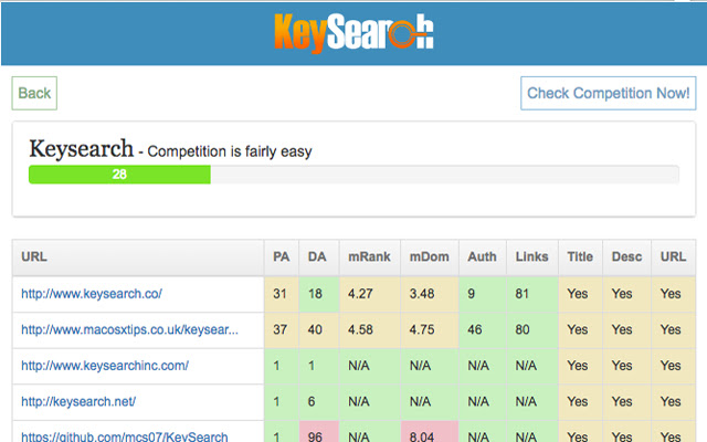 Keysearch Keyword Difficulty Checker from Chrome web store to be run with OffiDocs Chromium online Keysearch Keyword Difficulty Checker from Chrome web store to be run with OffiDocs Chromium online