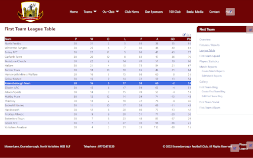 Knaresborough Ladies Statistics from Chrome web store to be run with OffiDocs Chromium online Knaresborough Ladies Statistics from Chrome web store to be run with OffiDocs Chromium online