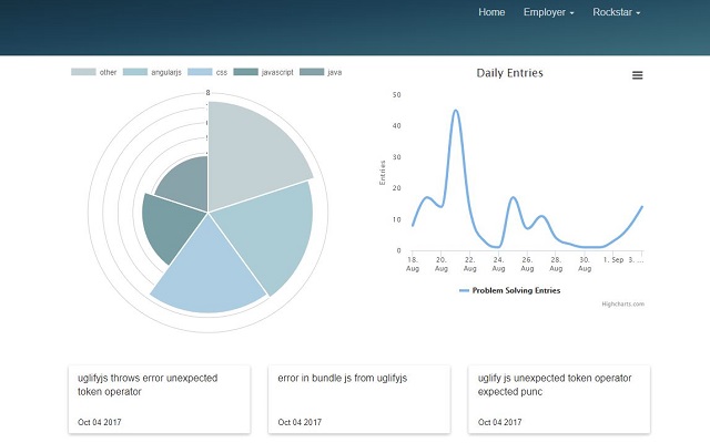 Learning Analytics from Chrome web store to be run with OffiDocs Chromium online Learning Analytics from Chrome web store to be run with OffiDocs Chromium online