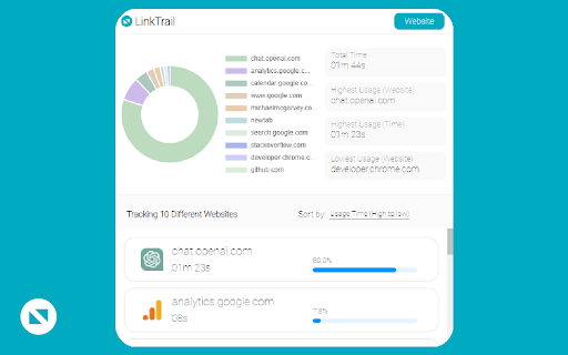Link Trail from Chrome web store to be run with OffiDocs Chromium online Link Trail from Chrome web store to be run with OffiDocs Chromium online