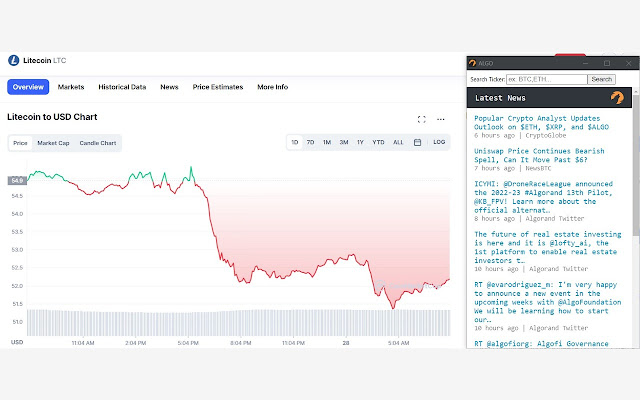 Litecoin CryptoPanic from Chrome web store to be run with OffiDocs Chromium online Litecoin CryptoPanic from Chrome web store to be run with OffiDocs Chromium online