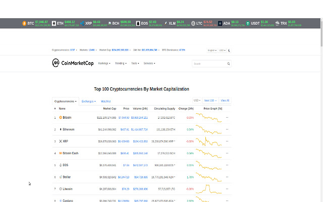 Live Cryptocurrency Toolbar from Chrome web store to be run with OffiDocs Chromium online Live Cryptocurrency Toolbar from Chrome web store to be run with OffiDocs Chromium online