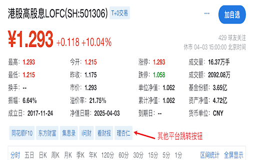 套利工具箱专注于LOF、ETF溢价套利 from Chrome web store to be run with OffiDocs Chromium online 套利工具箱专注于LOF、ETF溢价套利 from Chrome web store to be run with OffiDocs Chromium online