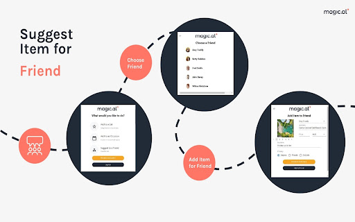 magic.al from Chrome web store to be run with OffiDocs Chromium online magic.al from Chrome web store to be run with OffiDocs Chromium online