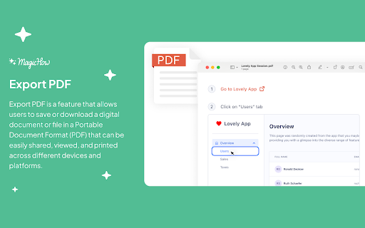 MagicHow: Documentation, Screenshots SOPs from Chrome web store to be run with OffiDocs Chromium online MagicHow: Documentation, Screenshots SOPs from Chrome web store to be run with OffiDocs Chromium online