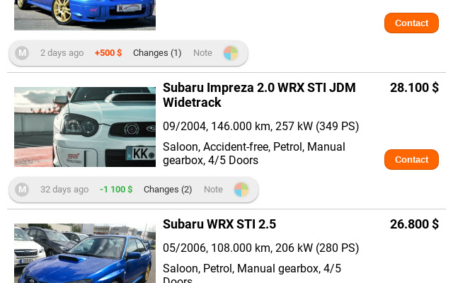 Meerkat Market Notes from Chrome web store to be run with OffiDocs Chromium online Meerkat Market Notes from Chrome web store to be run with OffiDocs Chromium online