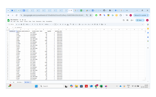 Meta2Sheet from Chrome web store to be run with OffiDocs Chromium online Meta2Sheet from Chrome web store to be run with OffiDocs Chromium online