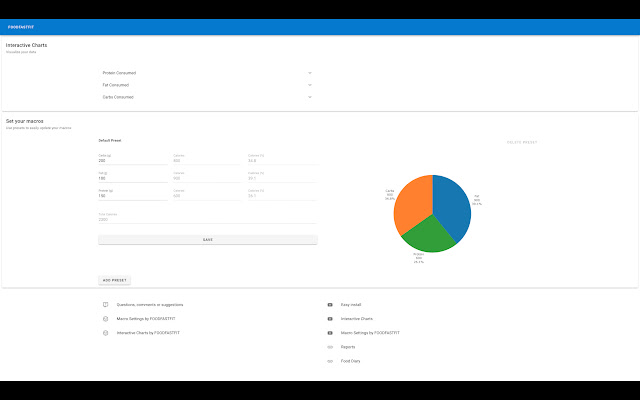 MFP Recipes by FOODFASTFIT from Chrome web store to be run with OffiDocs Chromium online MFP Recipes by FOODFASTFIT from Chrome web store to be run with OffiDocs Chromium online
