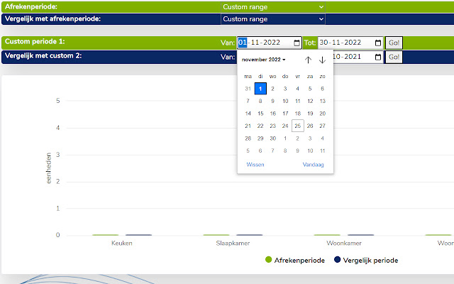 Mijn ista: Custom Date Range from Chrome web store to be run with OffiDocs Chromium online Mijn ista: Custom Date Range from Chrome web store to be run with OffiDocs Chromium online