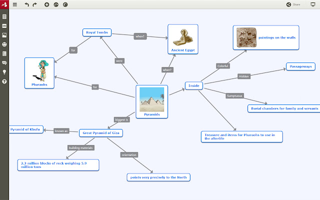 Mindomo Mind Mapping and Concept Mapping from Chrome web store to be run with OffiDocs Chromium online Mindomo Mind Mapping and Concept Mapping from Chrome web store to be run with OffiDocs Chromium online