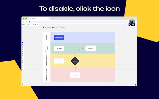Miro Tab Closer from Chrome web store to be run with OffiDocs Chromium online Miro Tab Closer from Chrome web store to be run with OffiDocs Chromium online