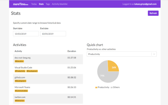 moreTime from Chrome web store to be run with OffiDocs Chromium online moreTime from Chrome web store to be run with OffiDocs Chromium online