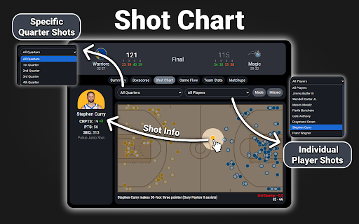 NBA Scoreboard from Chrome web store to be run with OffiDocs Chromium online NBA Scoreboard from Chrome web store to be run with OffiDocs Chromium online