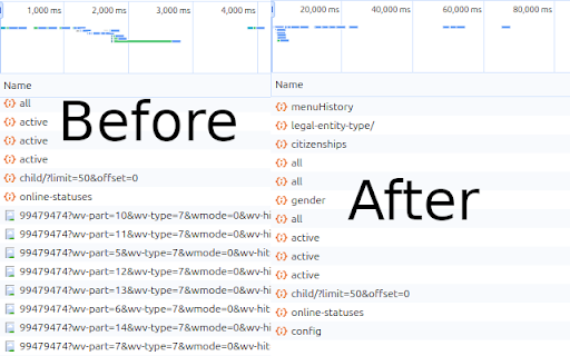 Network garbage blocker (Analytics, Metrika, etc.) from Chrome web store to be run with OffiDocs Chromium online Network garbage blocker (Analytics, Metrika, etc.) from Chrome web store to be run with OffiDocs Chromium online