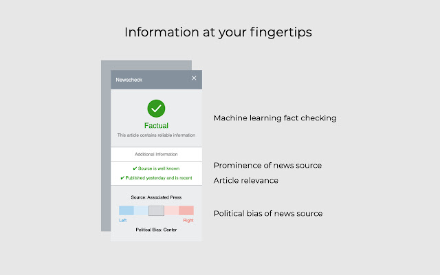 NewsCheck from Chrome web store to be run with OffiDocs Chromium online NewsCheck from Chrome web store to be run with OffiDocs Chromium online