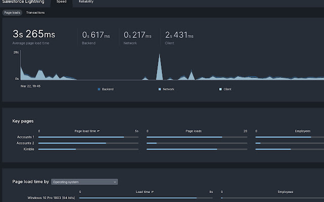 Nexthink toolbox from Chrome web store to be run with OffiDocs Chromium online Nexthink toolbox from Chrome web store to be run with OffiDocs Chromium online