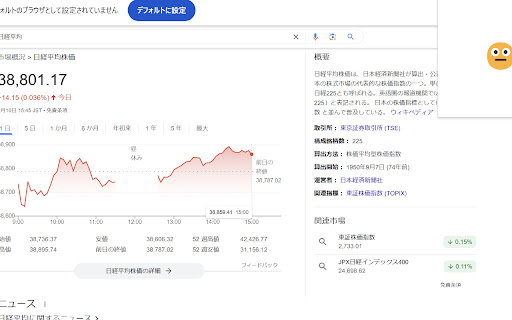 Nikkei Index Mood from Chrome web store to be run with OffiDocs Chromium online Nikkei Index Mood from Chrome web store to be run with OffiDocs Chromium online