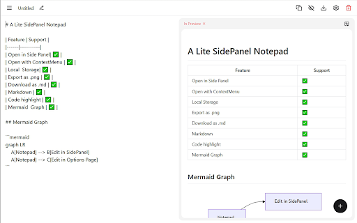 Notepad from Chrome web store to be run with OffiDocs Chromium online Notepad from Chrome web store to be run with OffiDocs Chromium online