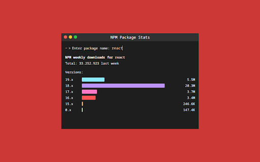 NPM Stats from Chrome web store to be run with OffiDocs Chromium online NPM Stats from Chrome web store to be run with OffiDocs Chromium online