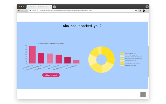 Ocular.io from Chrome web store to be run with OffiDocs Chromium online Ocular.io from Chrome web store to be run with OffiDocs Chromium online