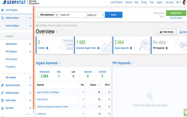 Open in Serpstat Domain analytics from Chrome web store to be run with OffiDocs Chromium online Open in Serpstat Domain analytics from Chrome web store to be run with OffiDocs Chromium online