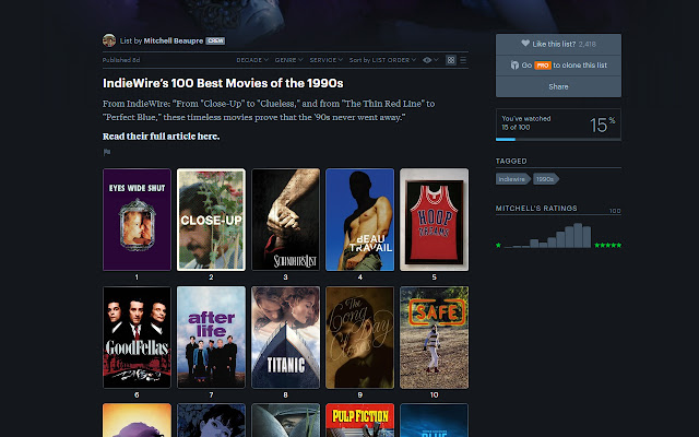 Overratd from Chrome web store to be run with OffiDocs Chromium online Overratd from Chrome web store to be run with OffiDocs Chromium online