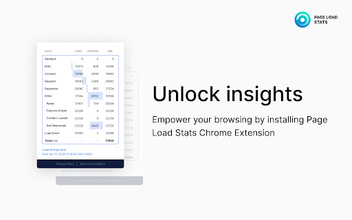 Page Load Stats from Chrome web store to be run with OffiDocs Chromium online Page Load Stats from Chrome web store to be run with OffiDocs Chromium online