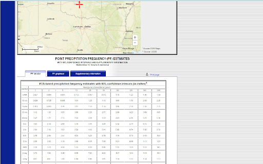 PDS based Precipitation Chart Simplifier from Chrome web store to be run with OffiDocs Chromium online PDS based Precipitation Chart Simplifier from Chrome web store to be run with OffiDocs Chromium online