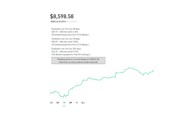 PlentyPlan Dividend Extension for Robinhood from Chrome web store to be run with OffiDocs Chromium online PlentyPlan Dividend Extension for Robinhood from Chrome web store to be run with OffiDocs Chromium online