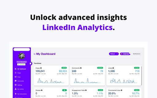 Podawaa Get more Engagement on LinkedIn from Chrome web store to be run with OffiDocs Chromium online Podawaa Get more Engagement on LinkedIn from Chrome web store to be run with OffiDocs Chromium online