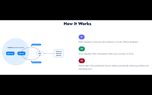 POS+ from Chrome web store to be run with OffiDocs Chromium online POS+ from Chrome web store to be run with OffiDocs Chromium online