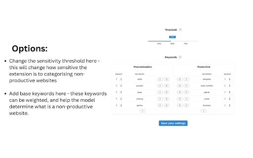 Procrastination Blocker from Chrome web store to be run with OffiDocs Chromium online Procrastination Blocker from Chrome web store to be run with OffiDocs Chromium online