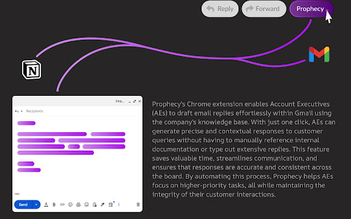 Prophecy from Chrome web store to be run with OffiDocs Chromium online Prophecy from Chrome web store to be run with OffiDocs Chromium online